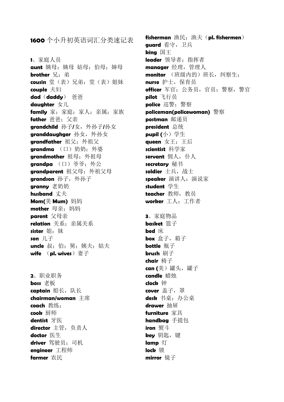 1600小学英语单词速记表_第1页