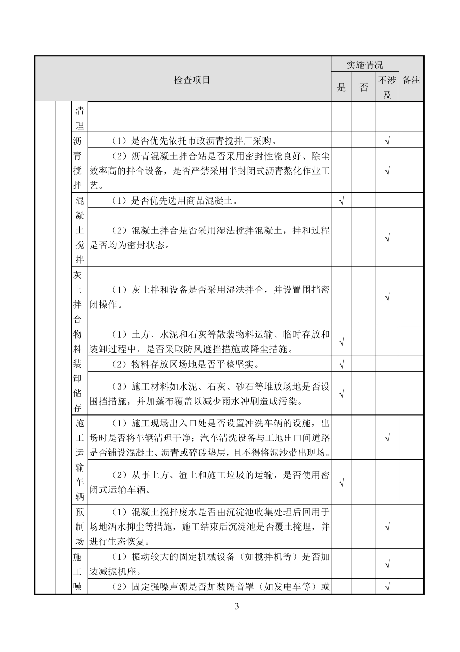 160429施工现场环保检查表_第3页