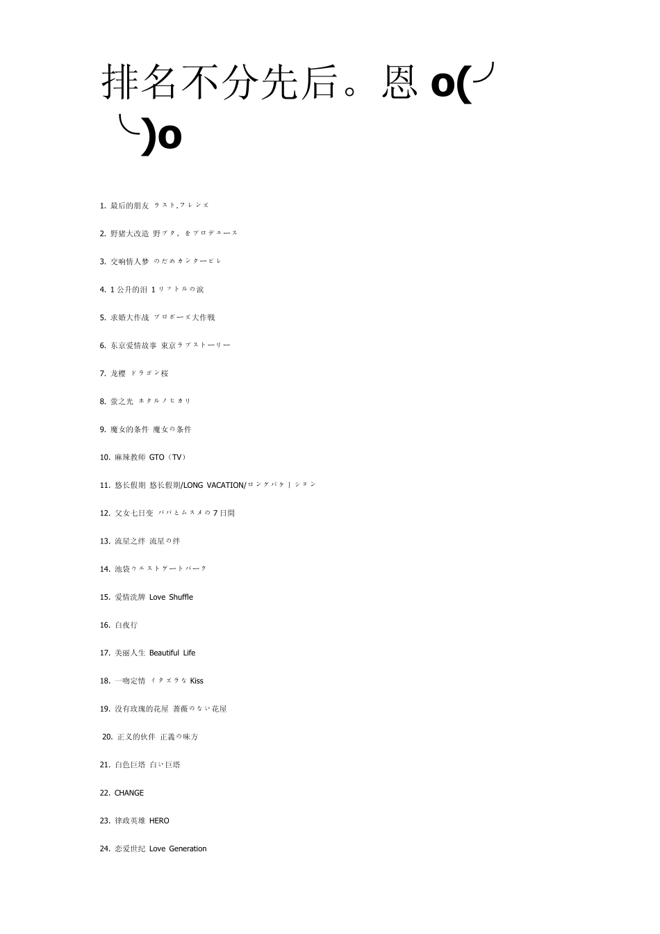 160部豆瓣评分8.0以上的日剧。转_第1页