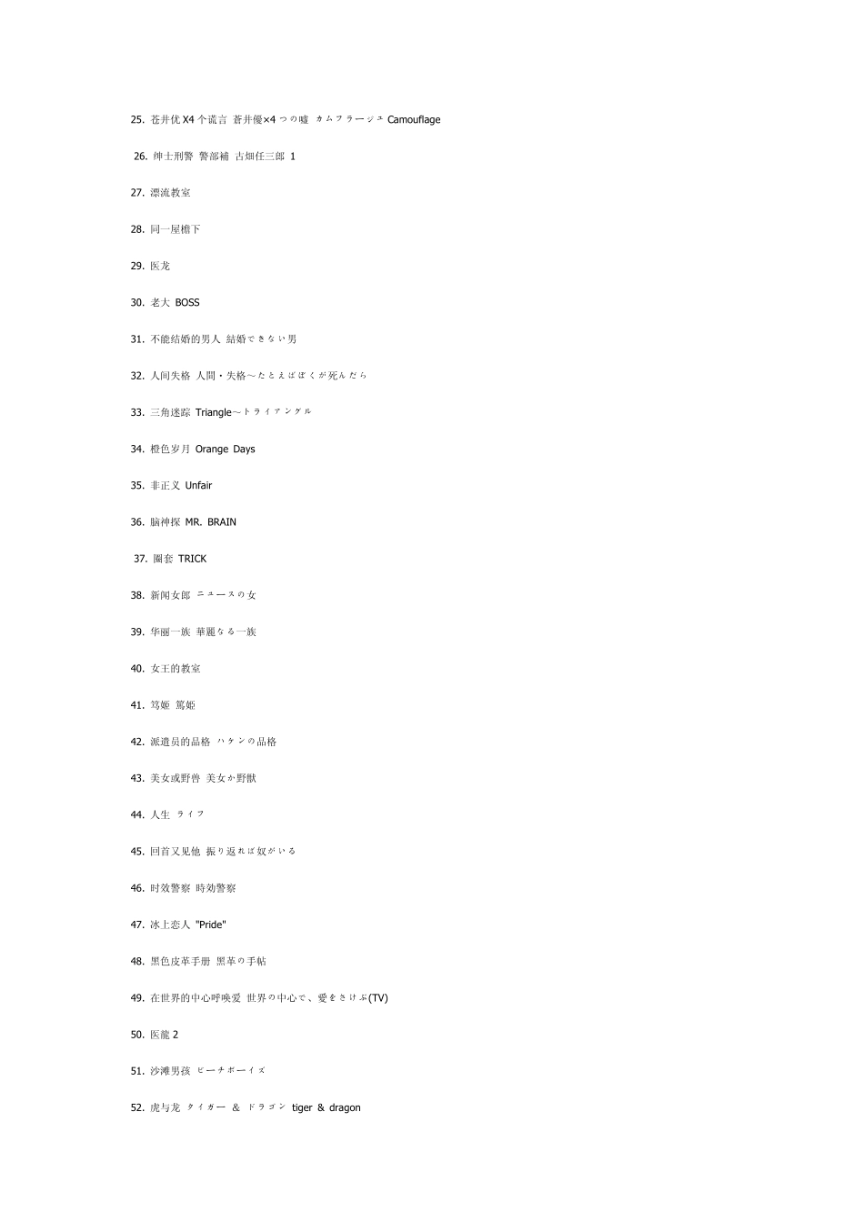 160部豆瓣评分8.0以上的日剧。转_第2页