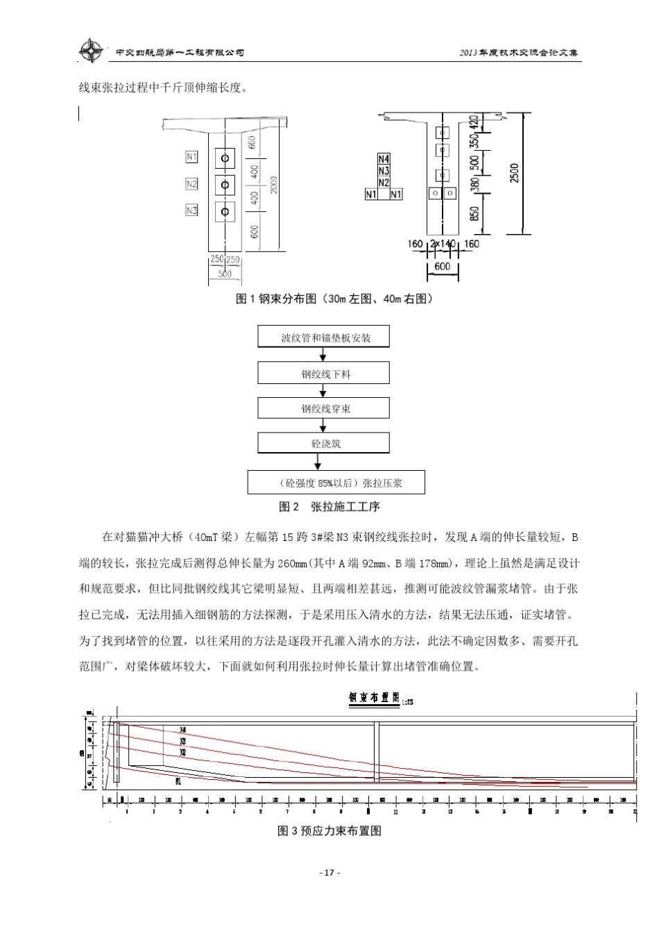 1621T梁波纹管孔道堵塞的处理方法惠兴项目_第2页