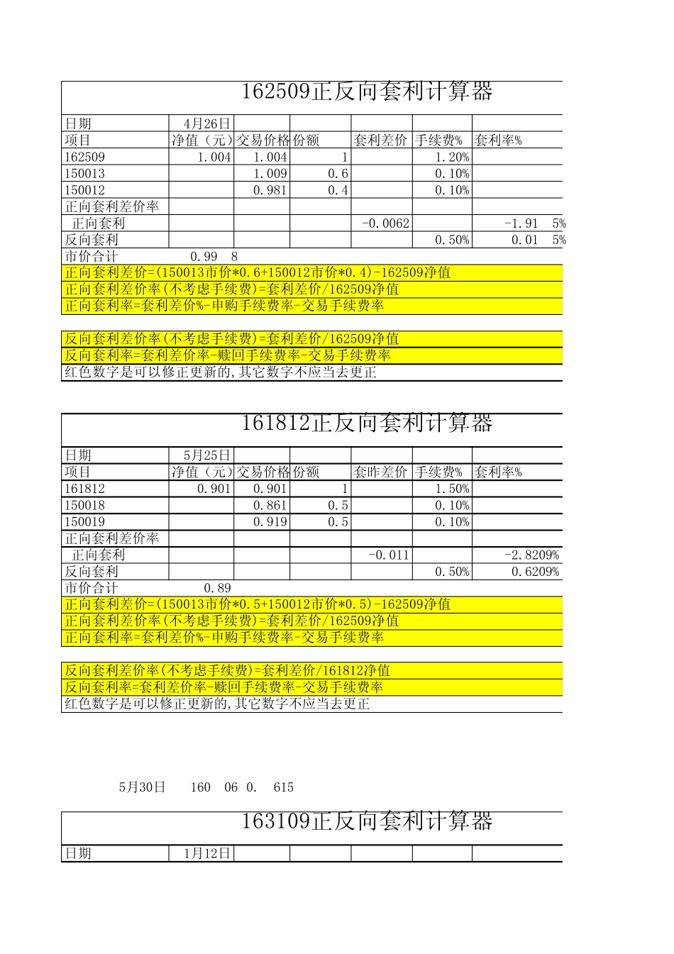 162509基金套利计算器_第1页