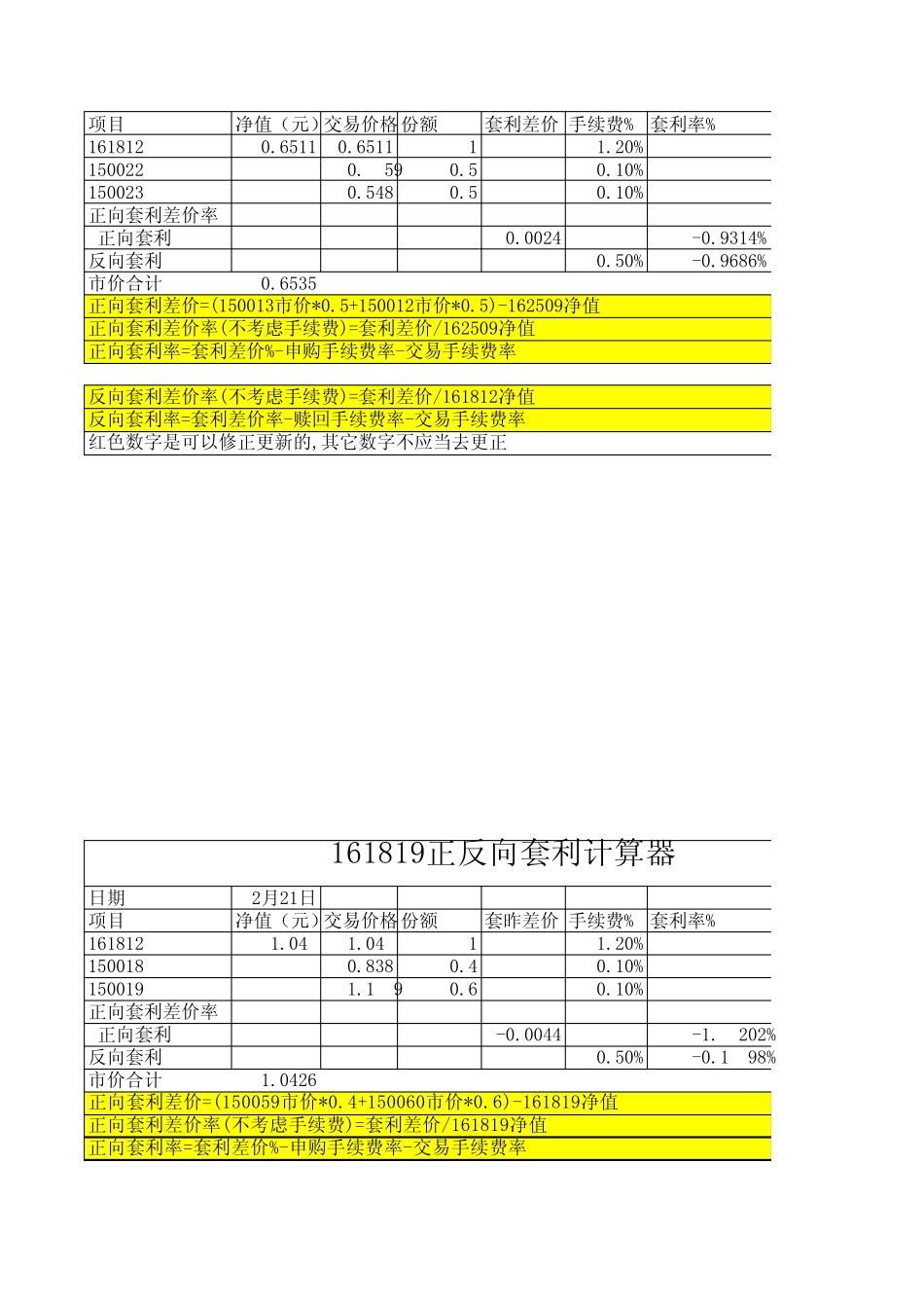 162509基金套利计算器_第2页