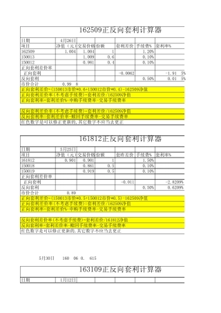 162509基金套利计算器