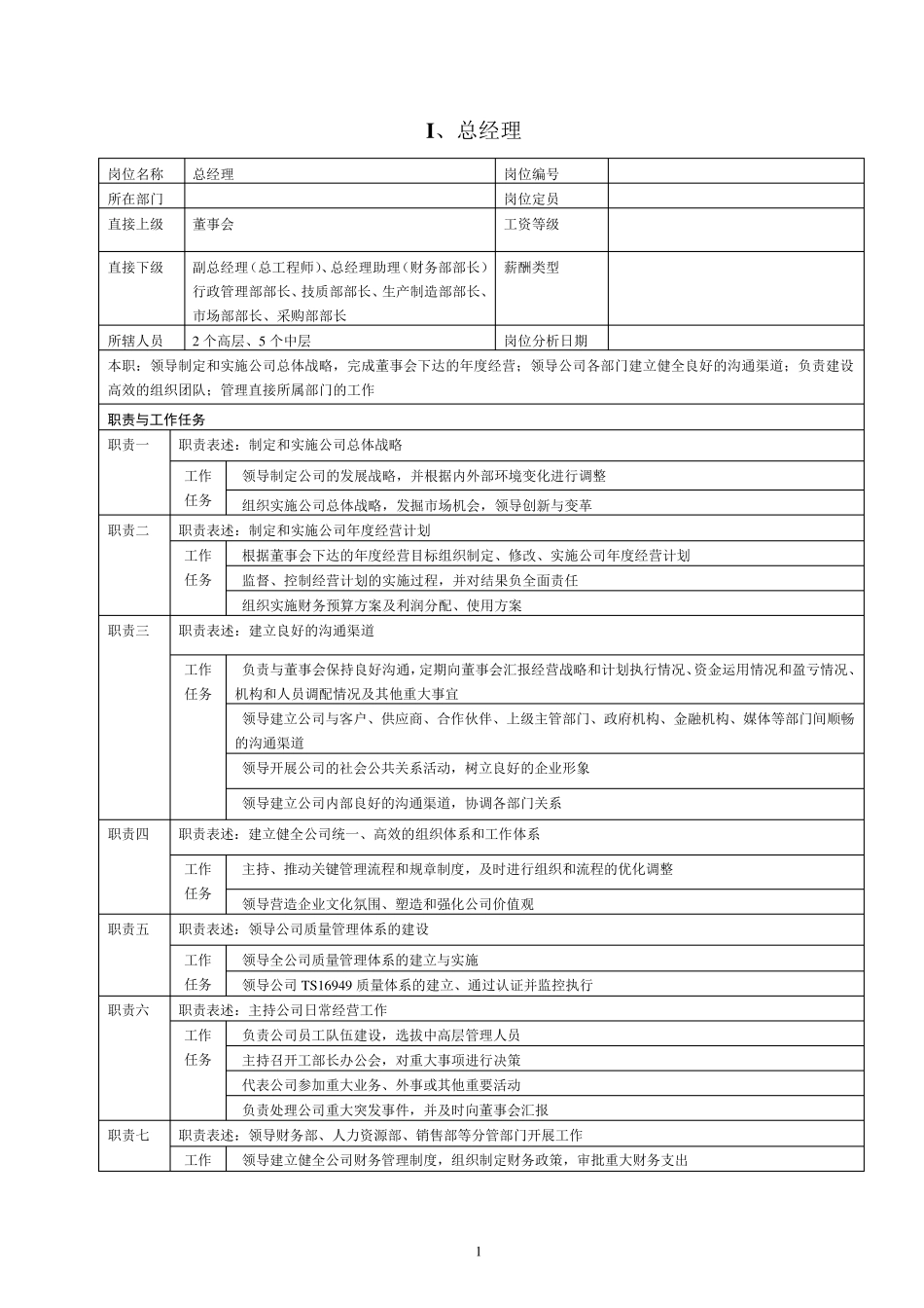 16949岗位职责_第1页