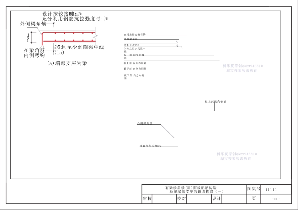 16G101(三维立体)板平法图集_第3页
