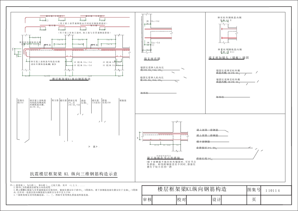16G101(三维立体)梁平法图集_第2页