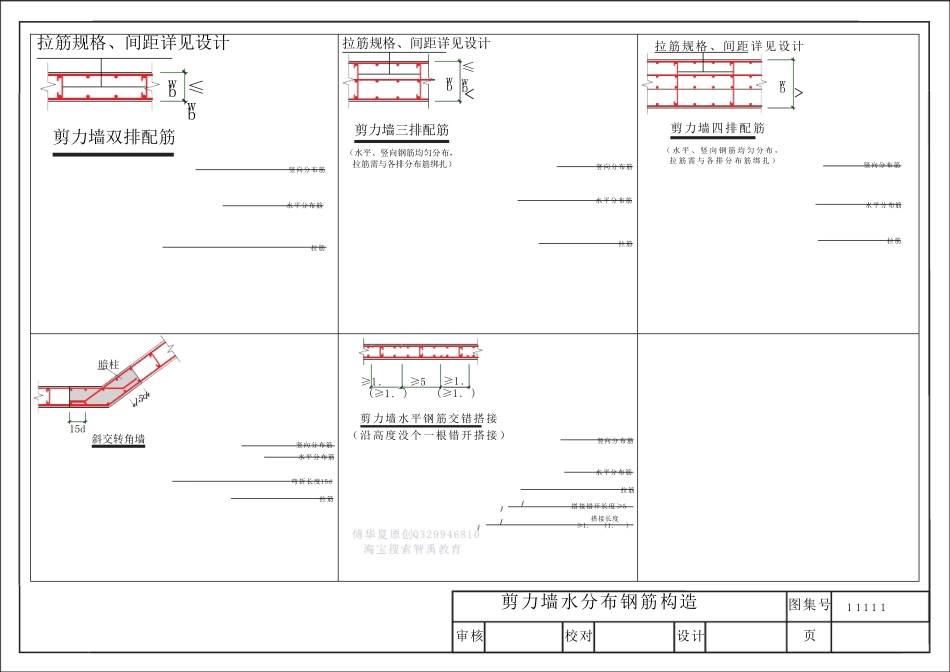 16G101三维图集第三章剪力墙识图_第3页