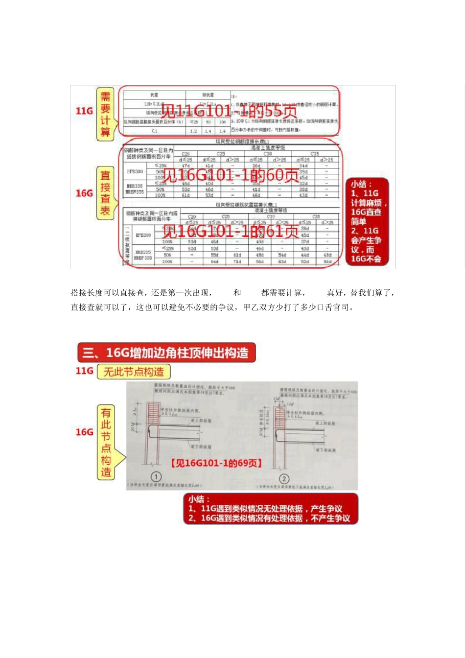 16g101与11g101对比变化内容(超详细分析对比)_第2页