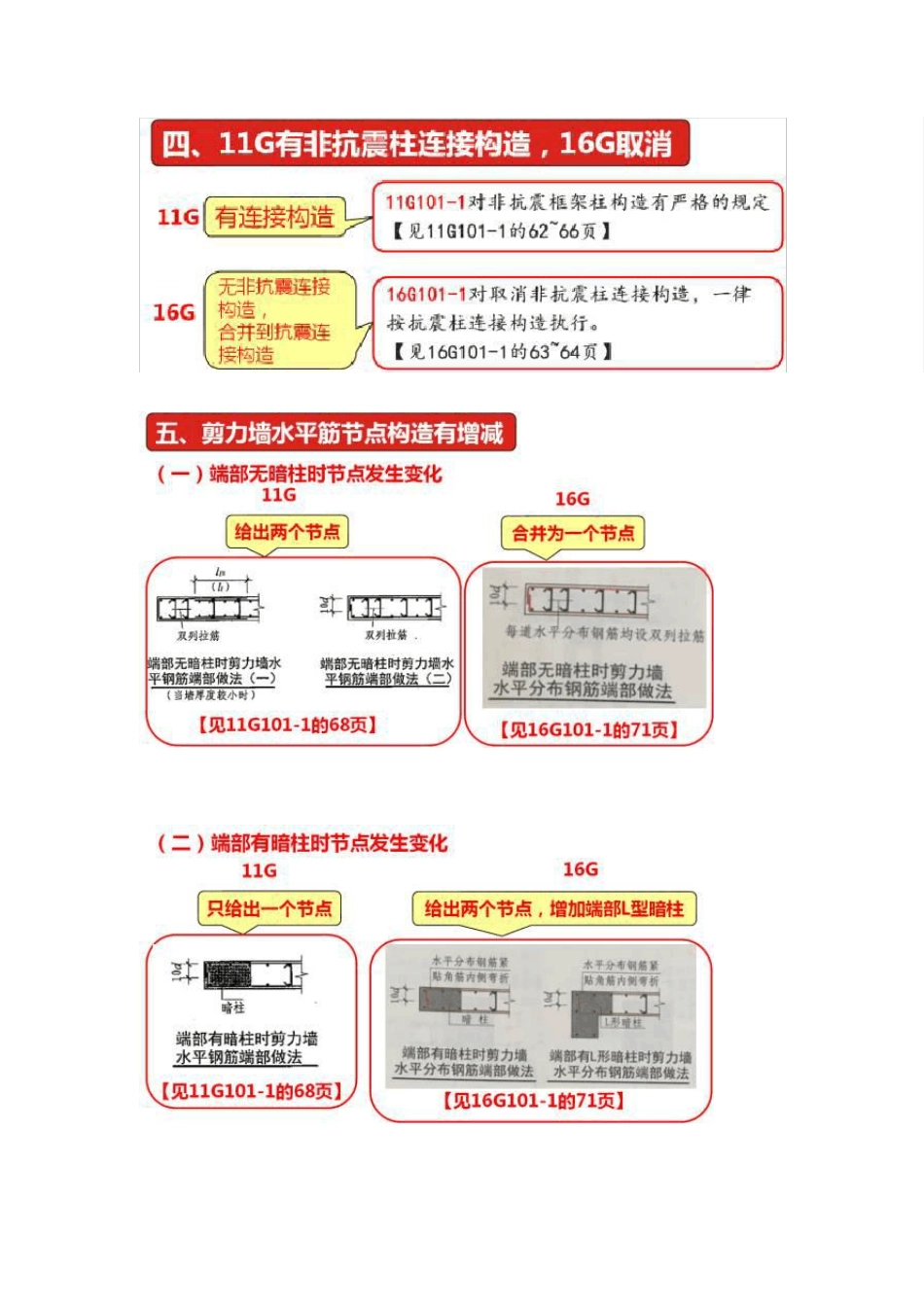 16g101与11g101对比变化内容(超详细分析对比)_第3页