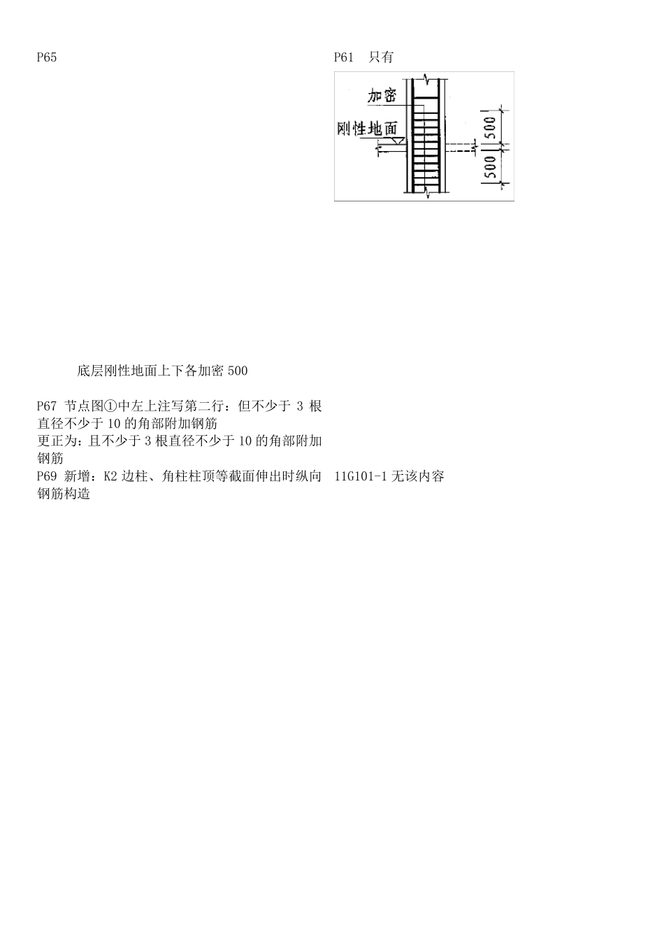 16G101图集与11G101图集对比_第3页