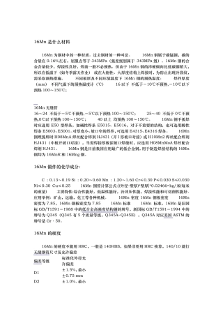 16Mn的材料