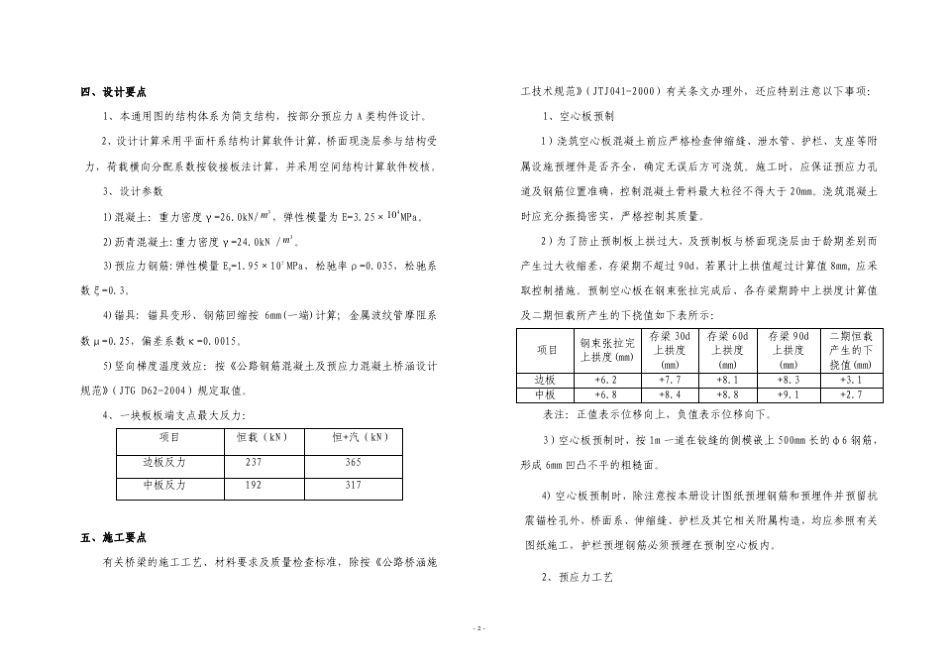 16m空心板通用图_第3页