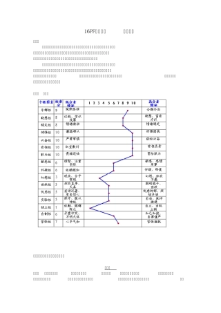16PF人格测试结果报告