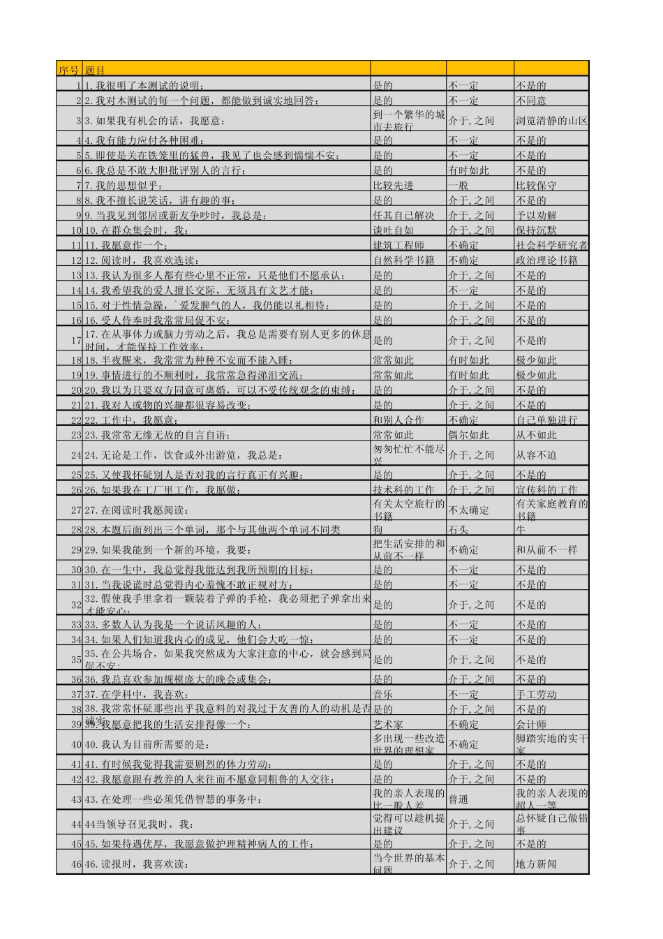 16PF性格测试题目_第1页