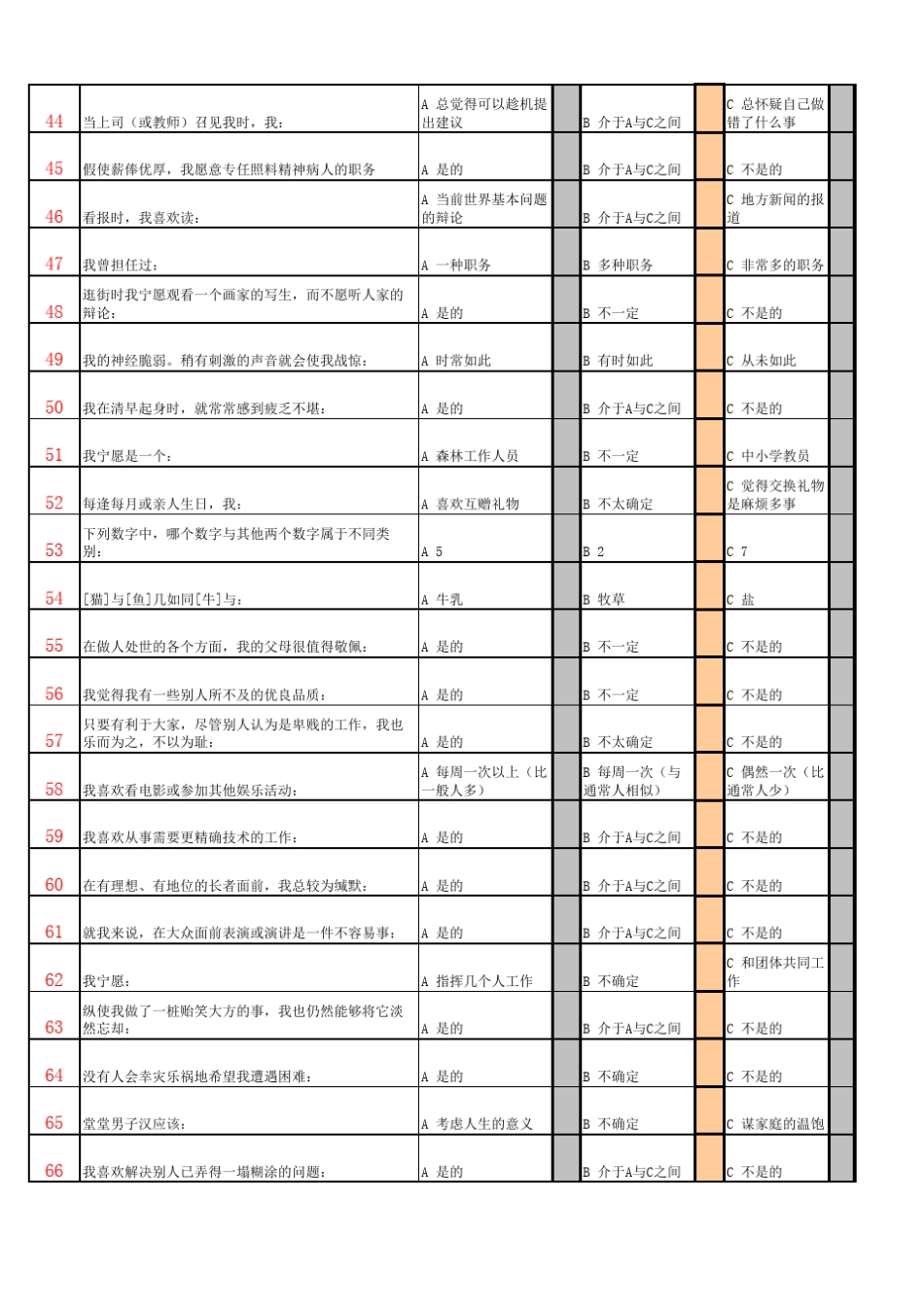 16PF心理测验题(测试题)没测量的可以测量_第3页