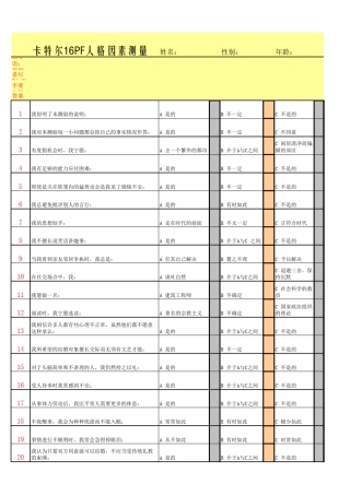 16PF心理测验题(测试题)没测量的可以测量