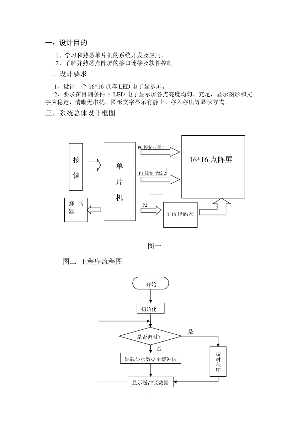 16X16LED点阵显示屏_第2页