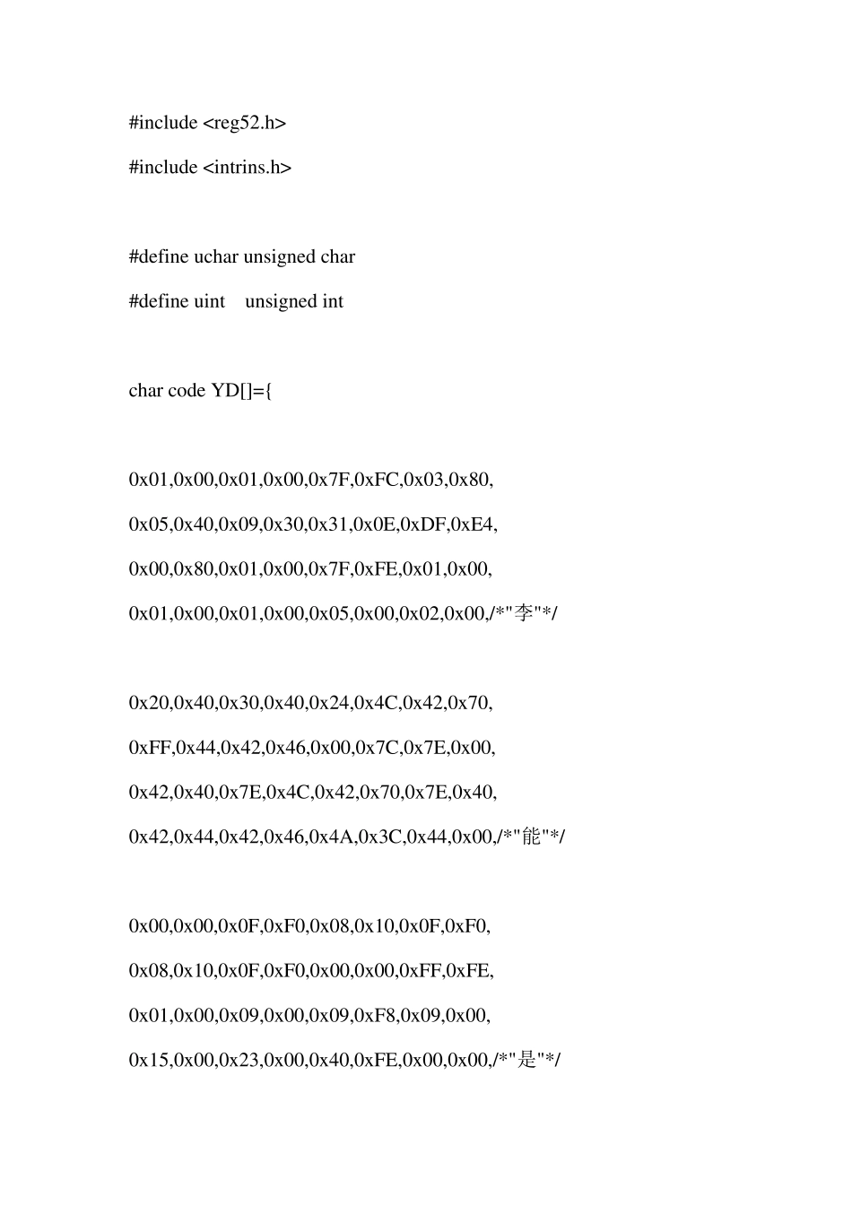 16x16led点阵滚动汉字显示设计_第3页