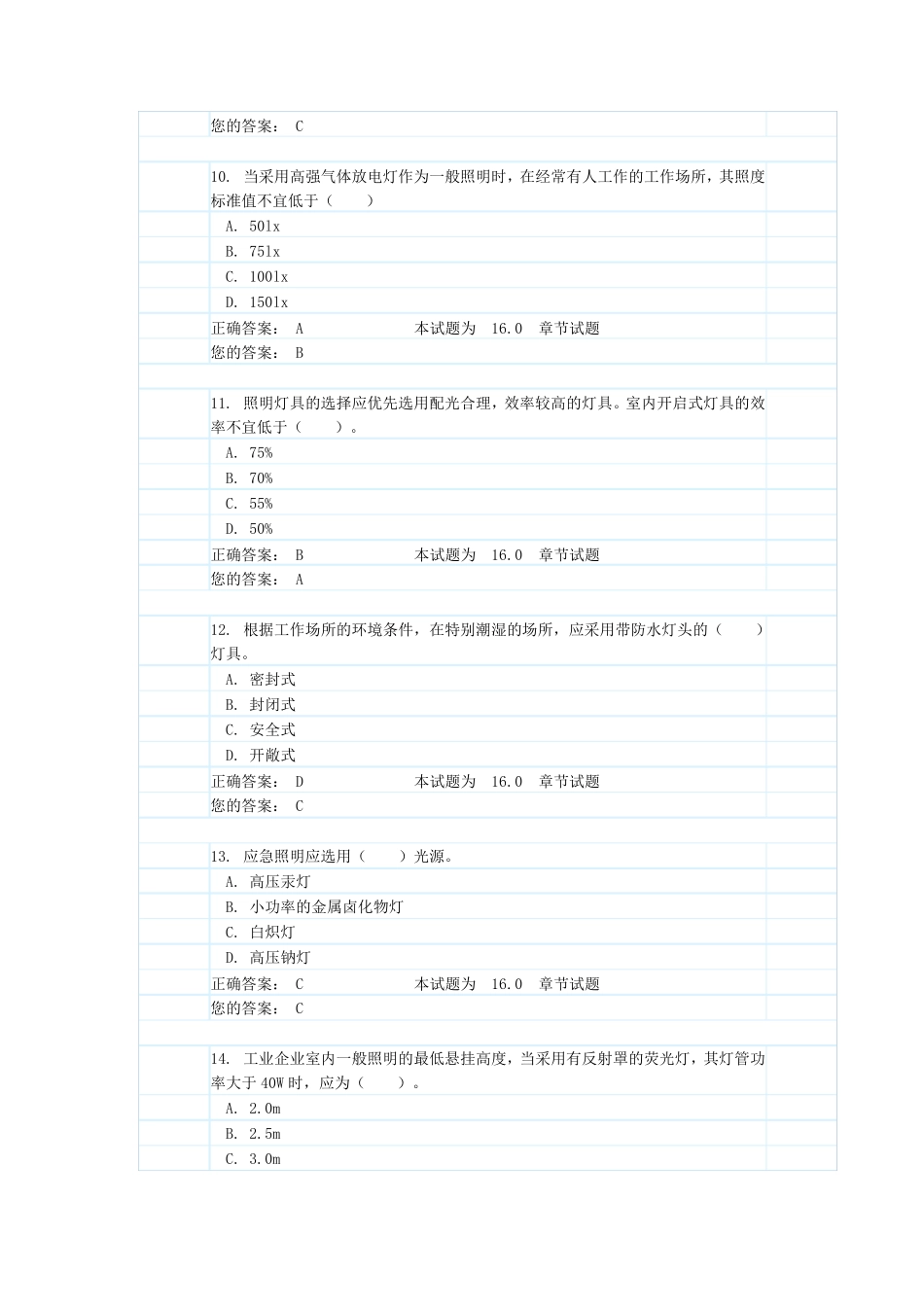 16。照明(试题和答案)_第3页