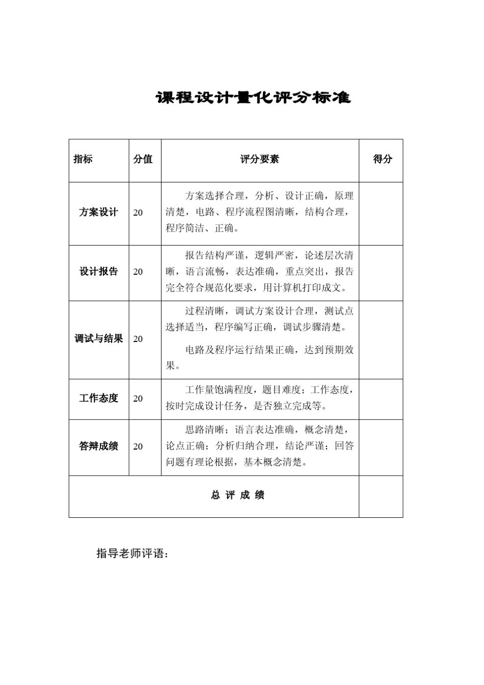 16×64LED点阵显示屏的设计(附完整proteus仿真图和源程序)_第2页