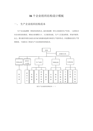 16个企业组织结构图模板