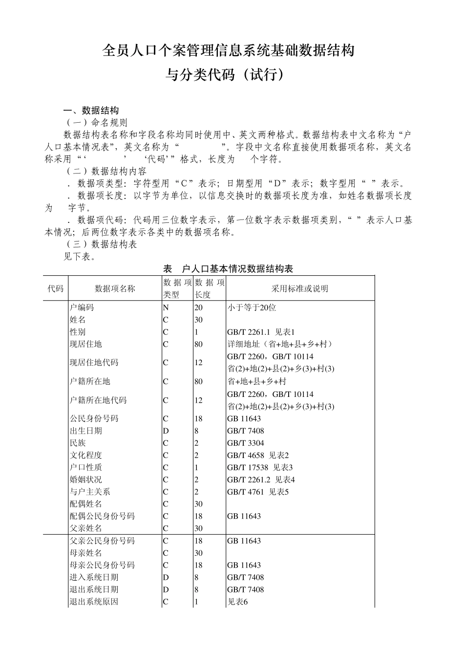 16全员人口个案管理信息系统基础数据结构与分类代码_第1页