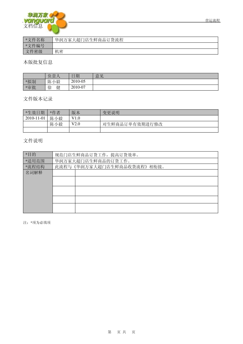 16华润万家大超门店生鲜商品订货流程_第1页