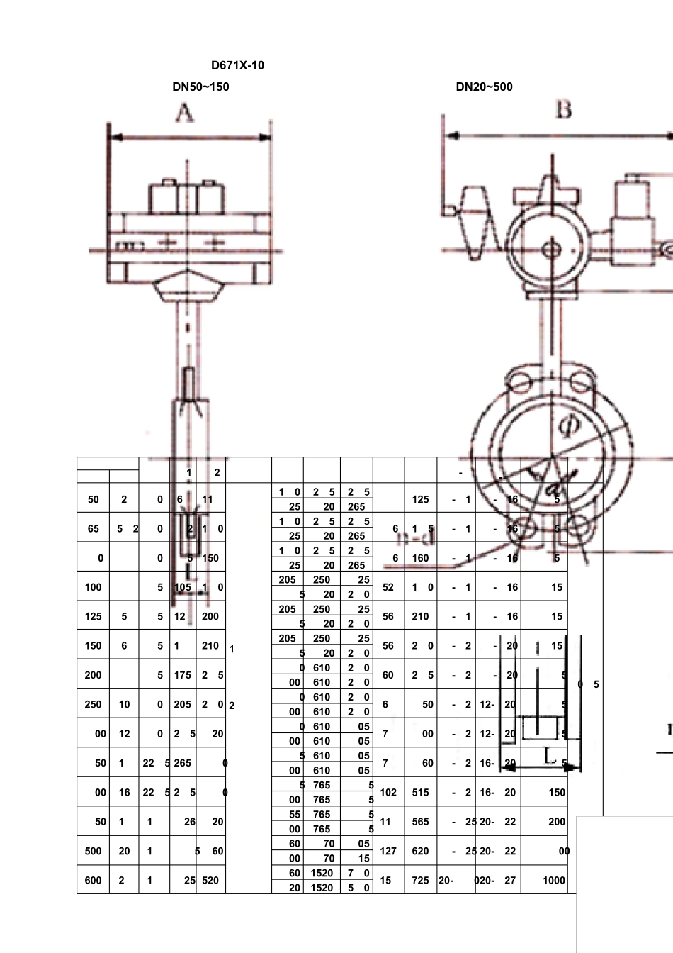 16对夹式蝶阀_第3页