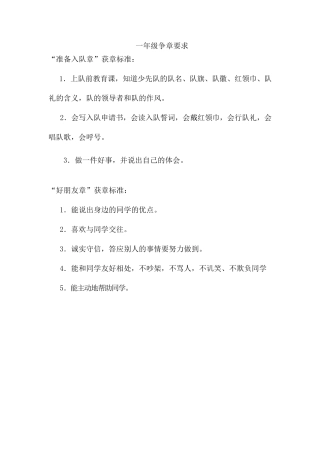 16年级争章要求