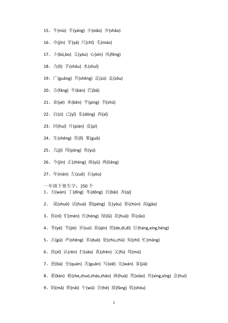 16年级小学生字表带拼音_第2页