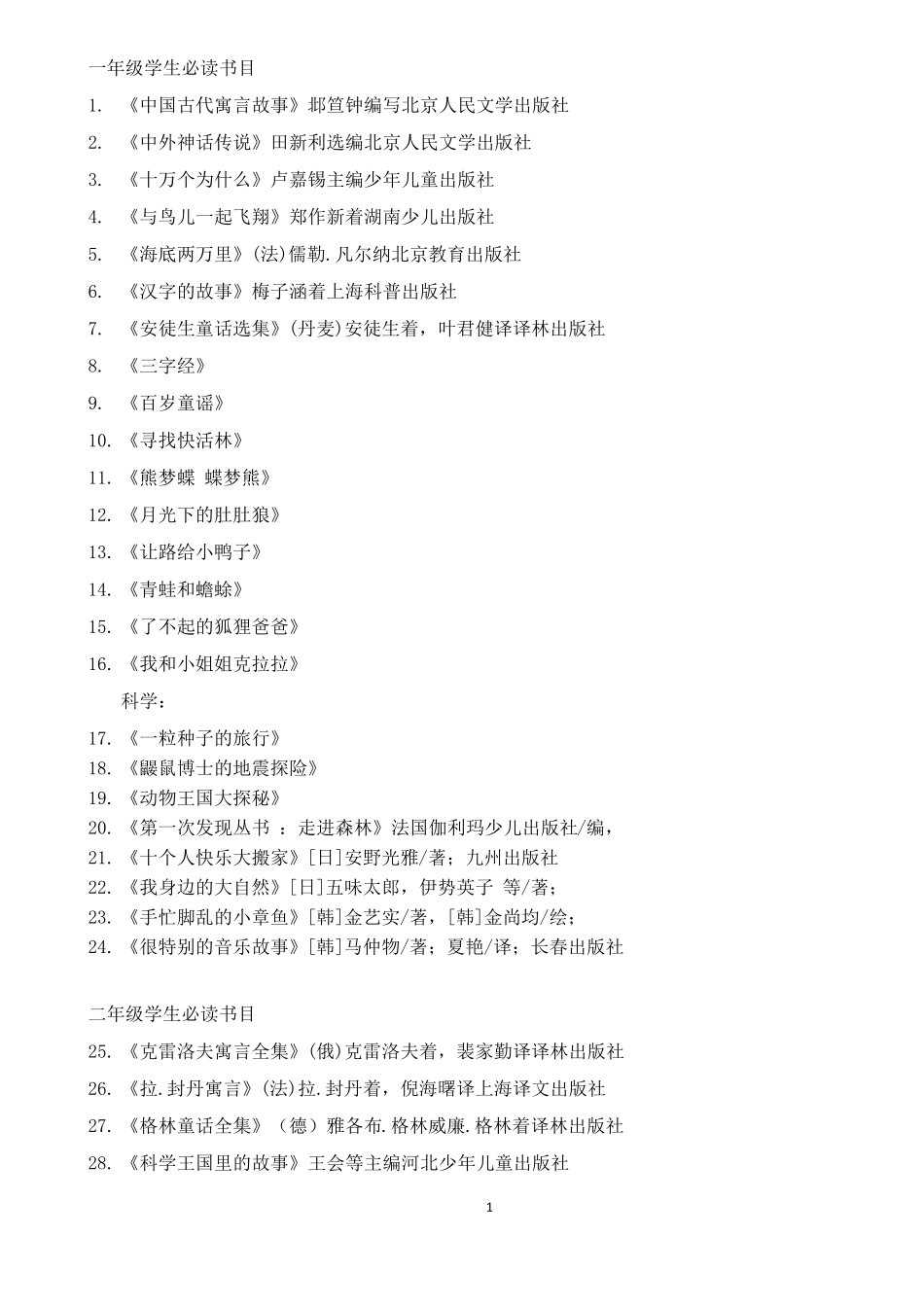 16年级必读课外书_第1页