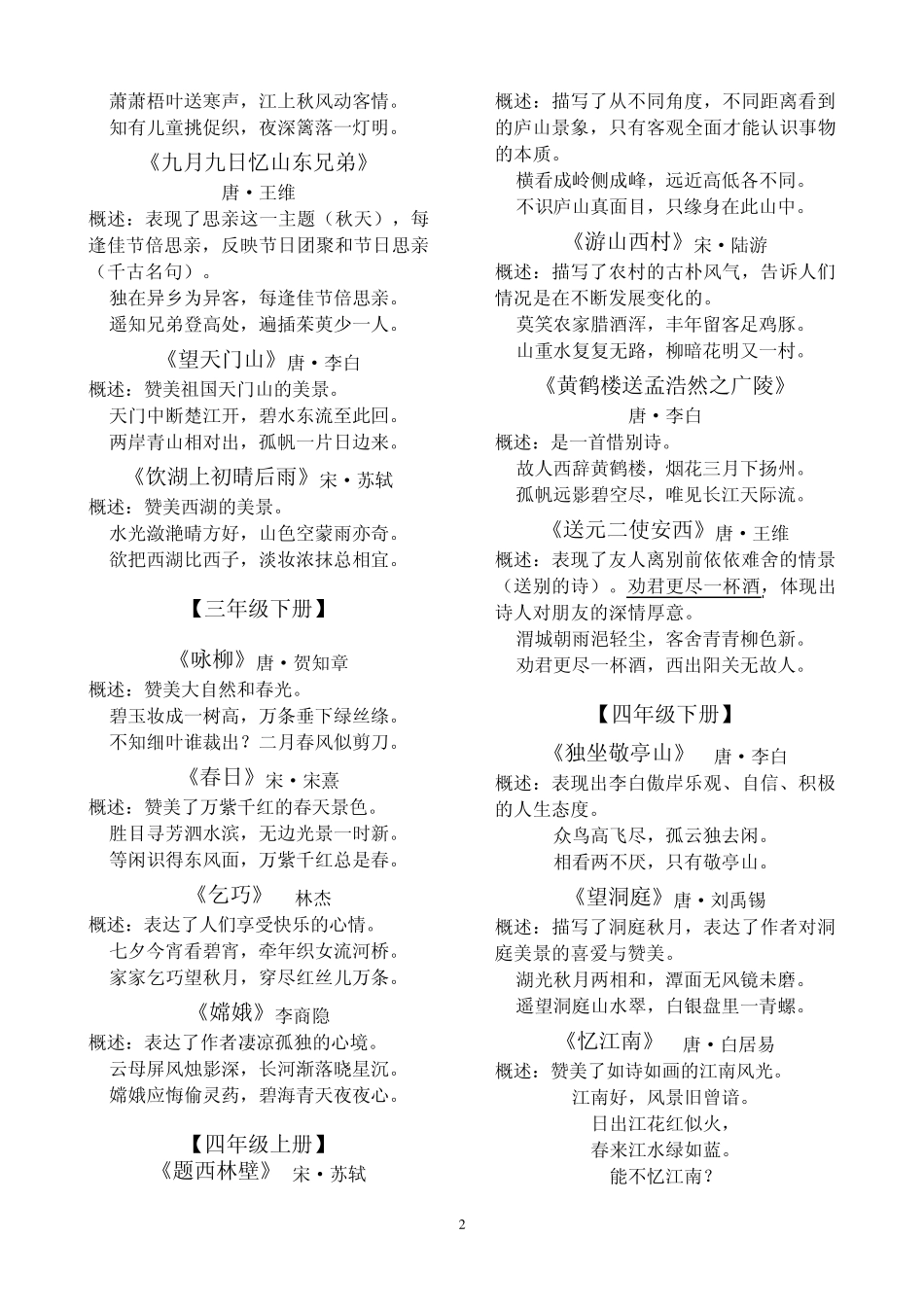 16年级所有古诗_第2页