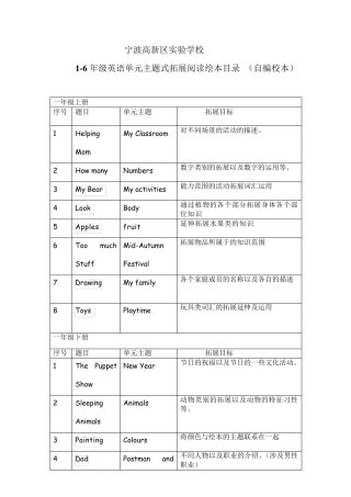 16年级英语单元主题式拓展阅读绘本目录