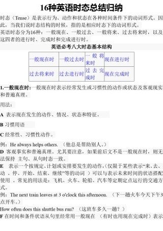 16种英语时态总结归纳