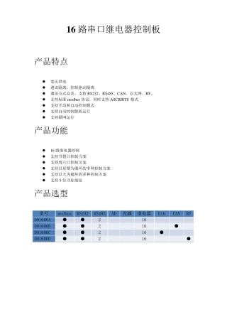 16路串口继电器控制板说明