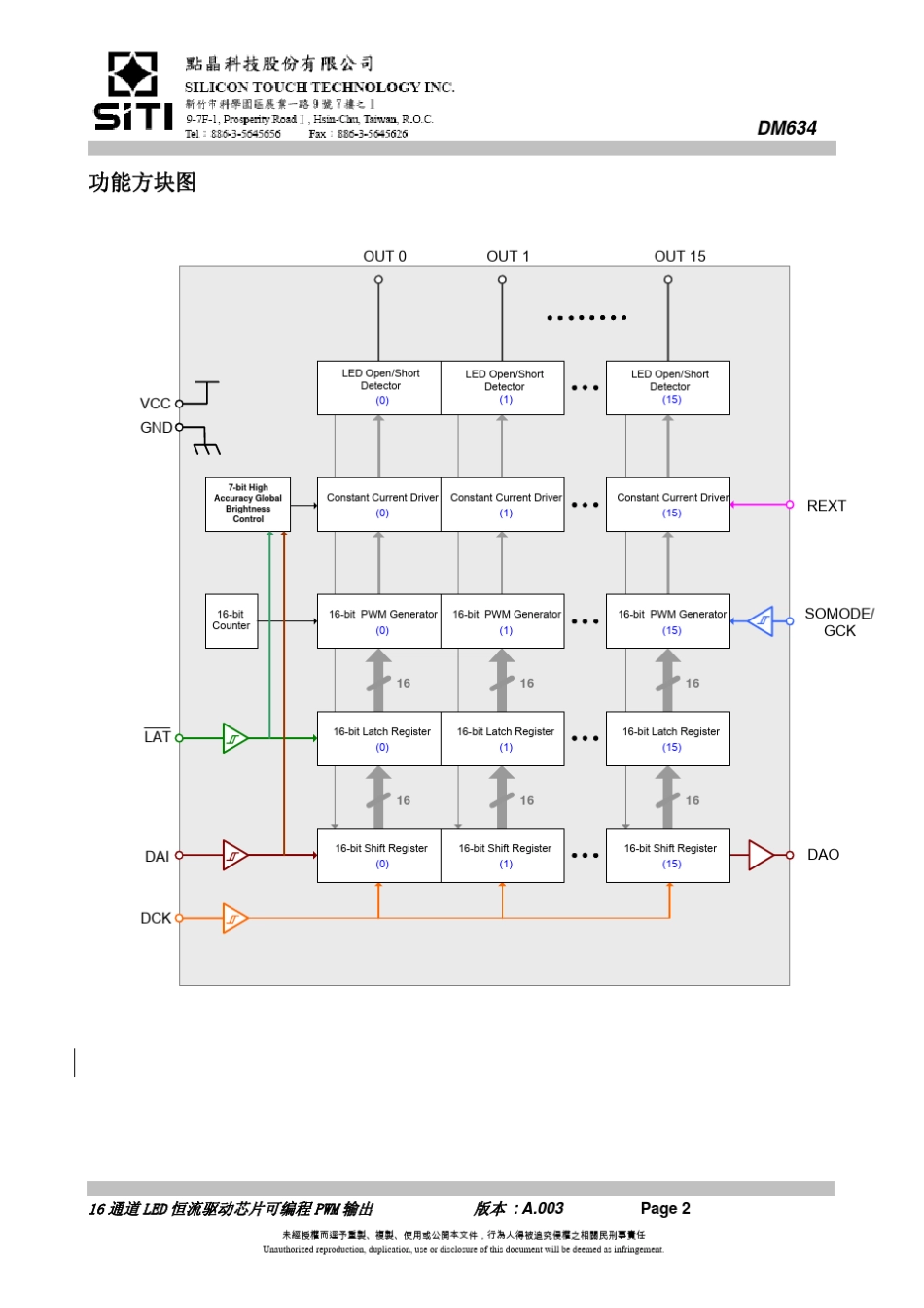 16通道LED恒流驱动芯片可编程PWM输出_第3页