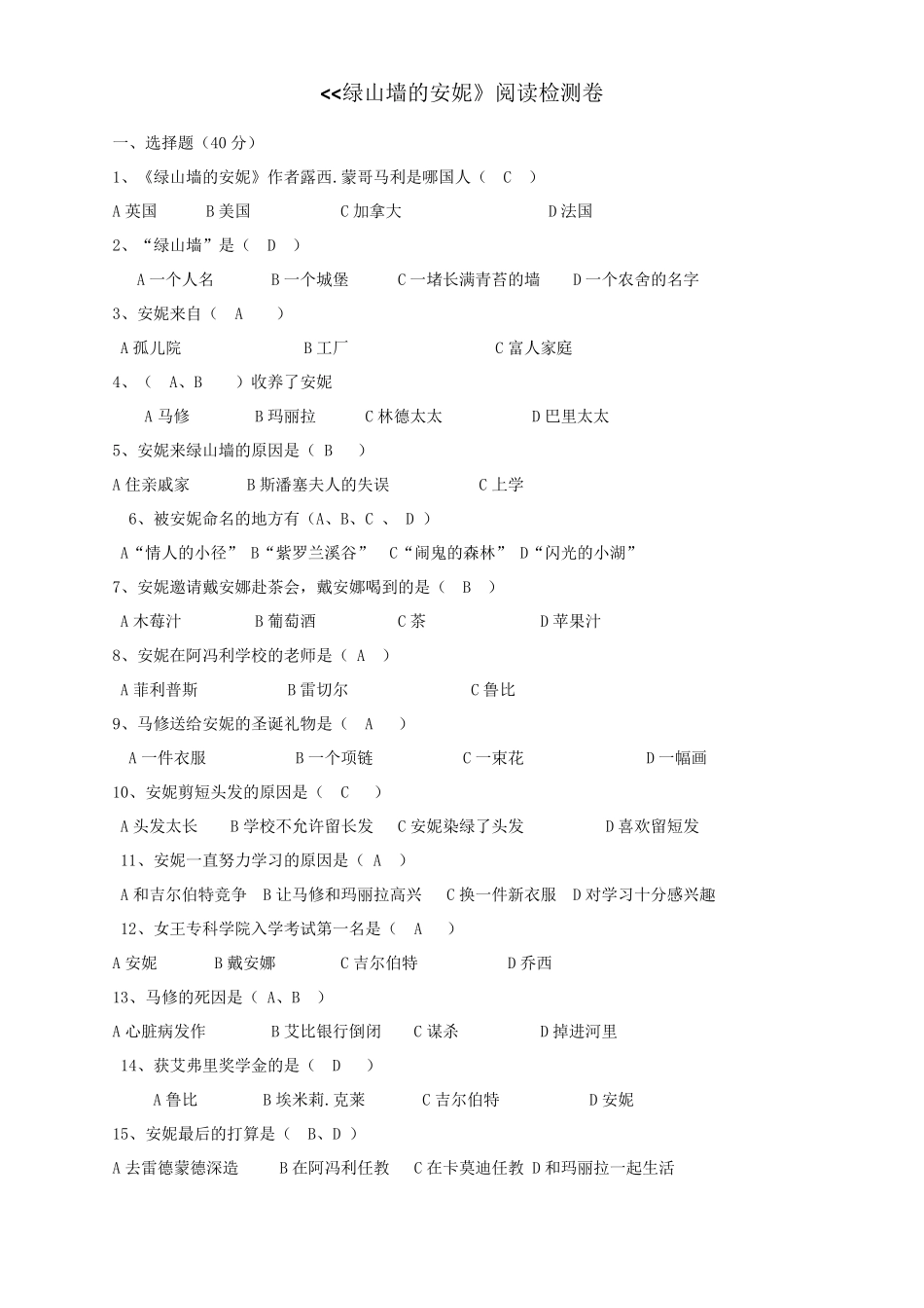 17.10.9绿山墙的安妮必读书目阅读检测题及答案+读后感_第1页