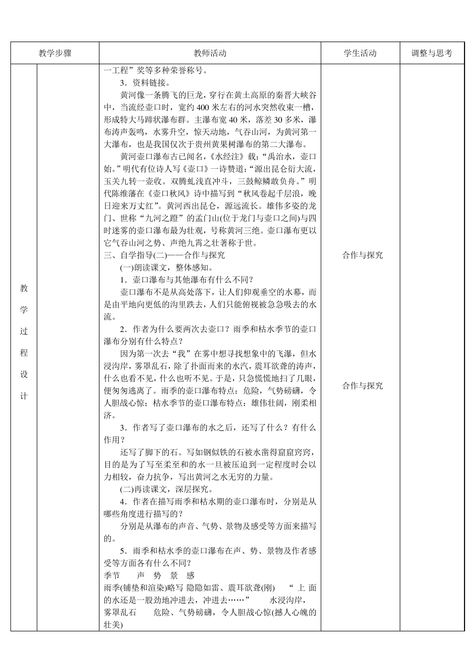 17.《壶口瀑布》表格式教案_第2页