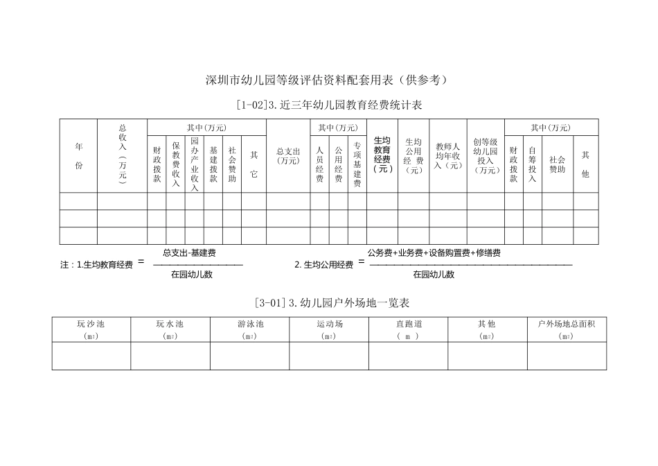 17.深圳市幼儿园等级评估资料配套用表_第1页