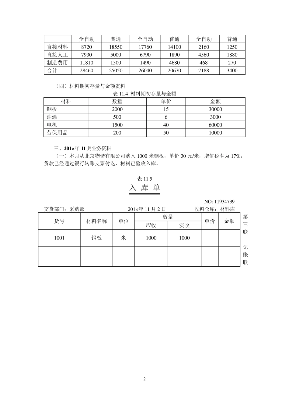 170725《成本会计学》平行结转分步法案例_第2页