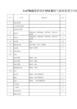 170t煤粉锅炉SNCR脱硝分项报价表