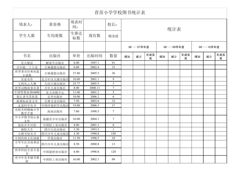 171图书统计表_第1页