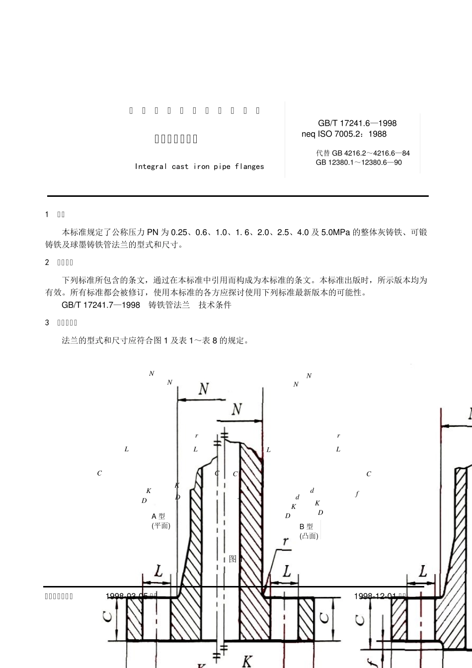 172416.整体铸铁管法兰doc_第1页