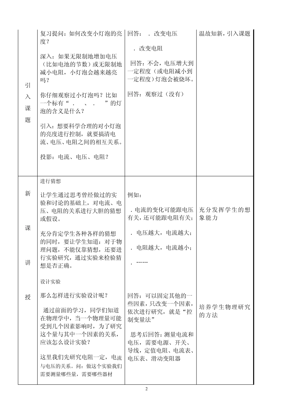 172欧姆定律教学设计_第2页