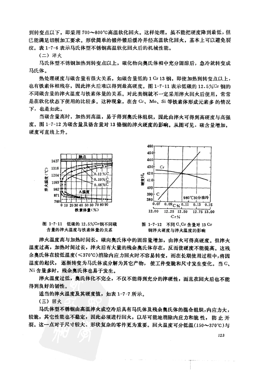 174PH热处理_第2页