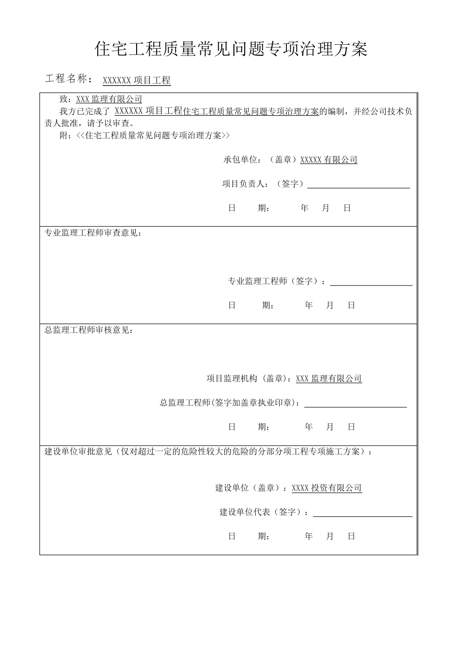 17住宅工程质量常见问题专项治理方案_第1页