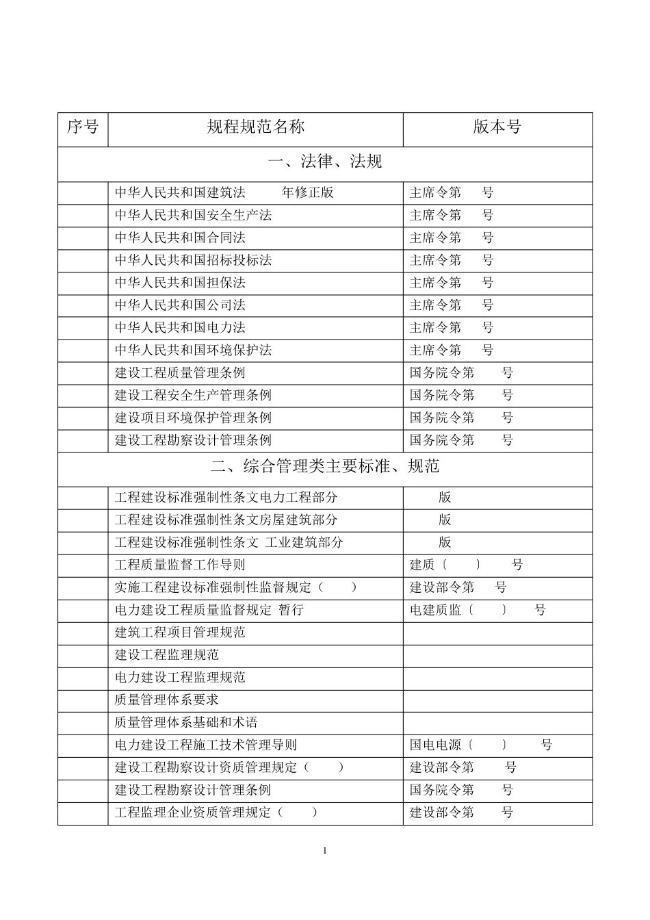 17光伏电站建设有效标准规范规程及主要技术文件清单_第3页
