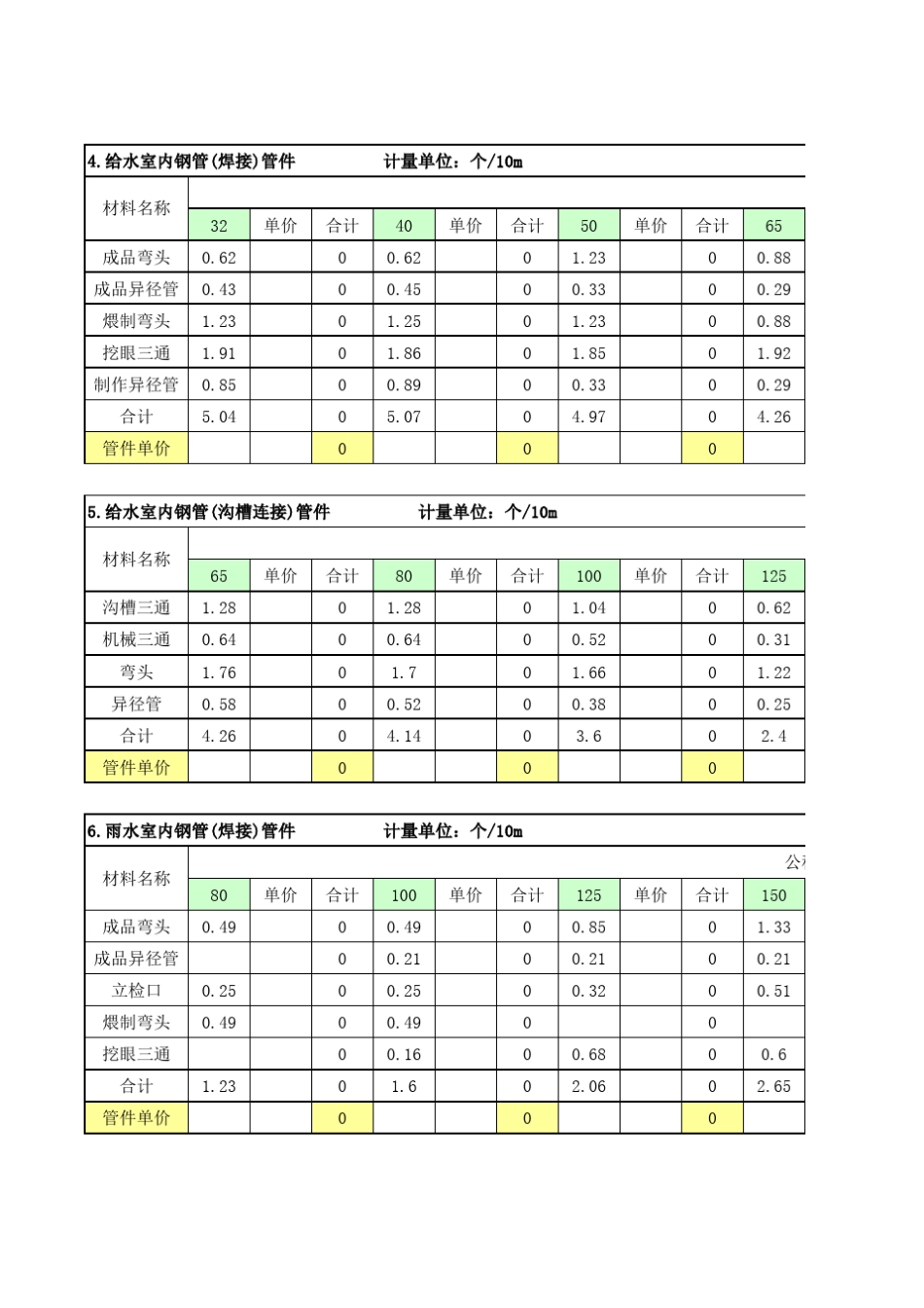 17定额给排水管件含量表_第2页