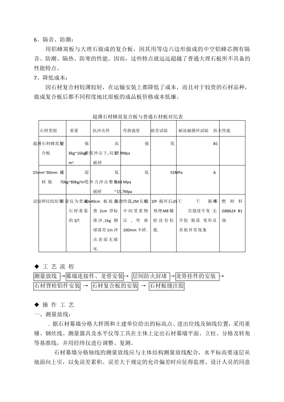 17超薄石材蜂窝复合板的大面积应用_第3页